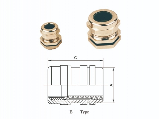 Chinese wholesale Waterproof Solder Connectors - SFM series Water dust-proof cable-clamping connector B Type – Feice