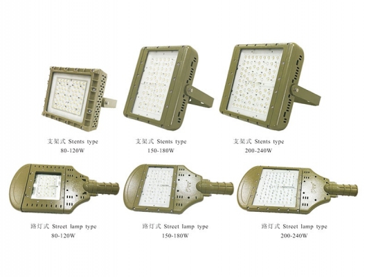 Factory making Waterproof Outdoor Cable Connector - SFCG72 series Waterproof, dustproof and anticorrosive LED (cast flood road) lamp – Feice